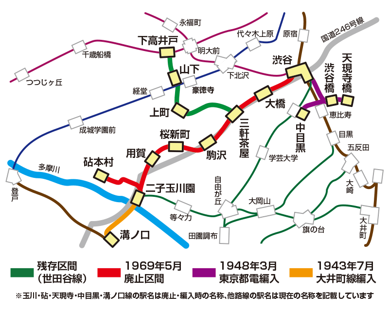 玉電の歴史～開通から玉川線廃止まで～