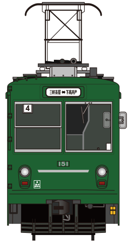 世田谷線 デハ150形 1964年〜2001年