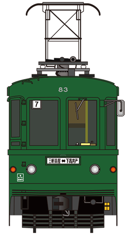 世田谷線 デハ80形 1950年〜2001年