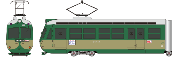 玉電の歴代車両