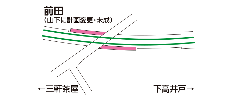 100年前の世田谷線の車窓から