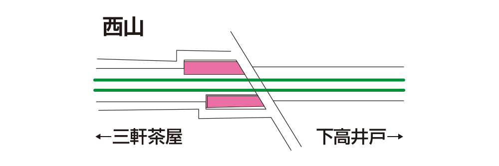 100年前の世田谷線の車窓から