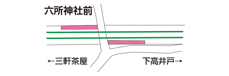 100年前の世田谷線の車窓から