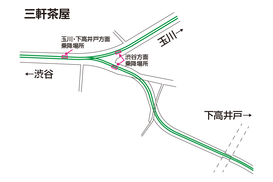 100年前の世田谷線の車窓から