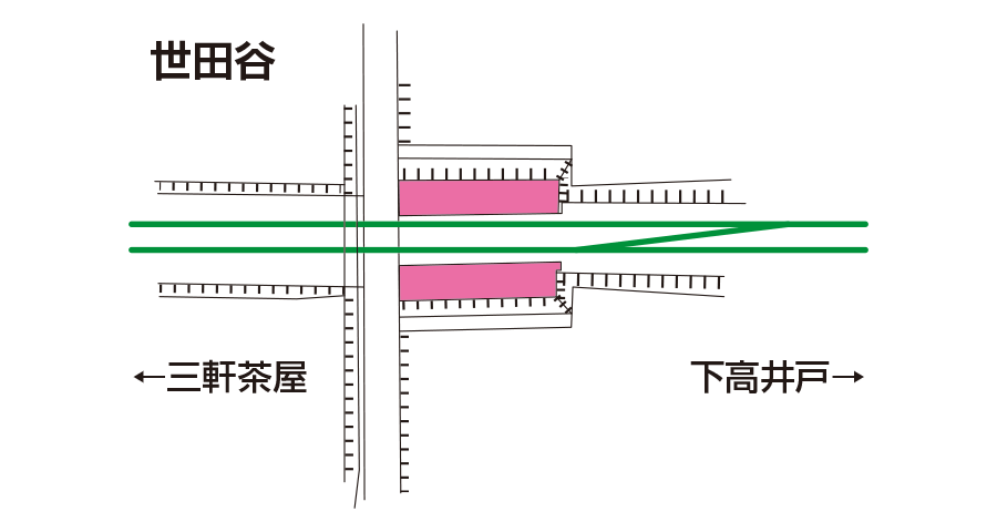 100年前の世田谷線の車窓から