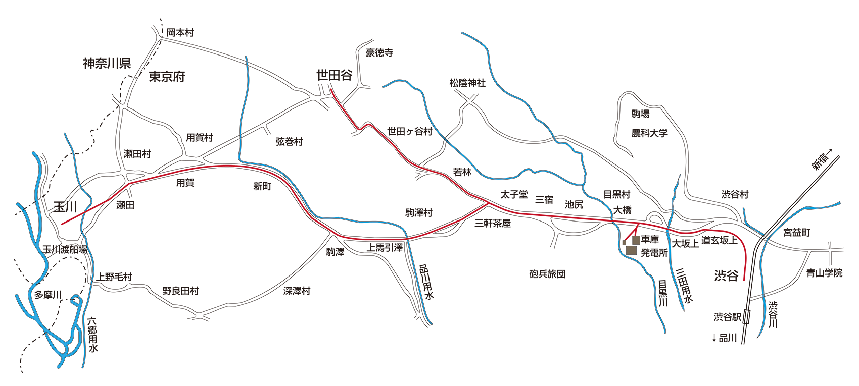 shibuya-tamagawa-seta_map1907 世田谷線の開通前史