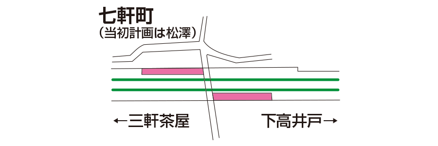 100年前の世田谷線の車窓から