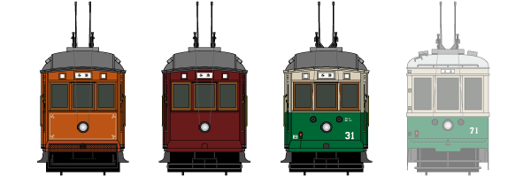 玉電の歴代車両
