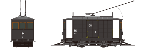 玉川電気鉄道・東京横浜電鉄 電動貨車1〜5号　1920年〜1941年