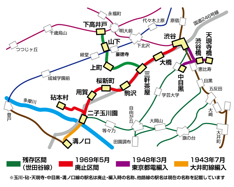 tamaden_map 想い出の玉電(たまでん)