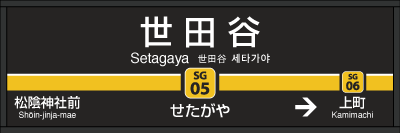 sign2012_setagaya 世田谷線各駅紹介