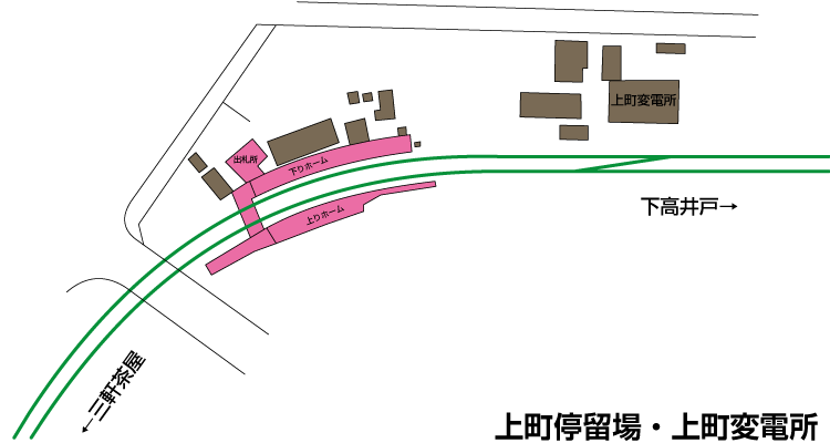 kamimachi_map1968 世田谷線各駅紹介 上町変電所(上町駅構内)